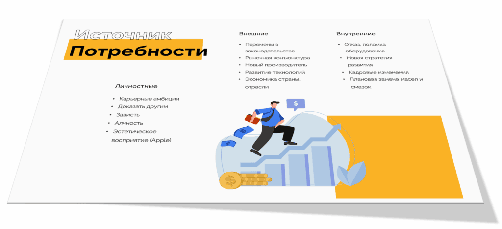 2025 04 23 22 40 40 Методология Chiltern в сложных продажах: мой опыт применения наследия Xerox