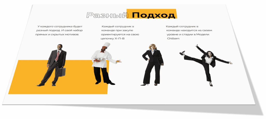2025 04 23 22 42 07 Методология Chiltern в сложных продажах: мой опыт применения наследия Xerox